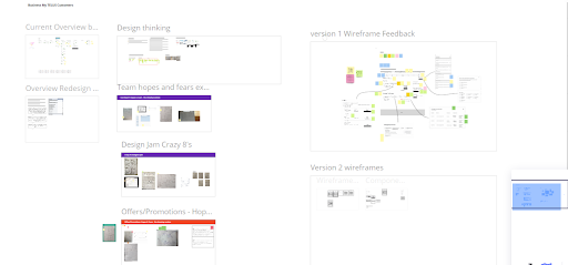 Design Thinking