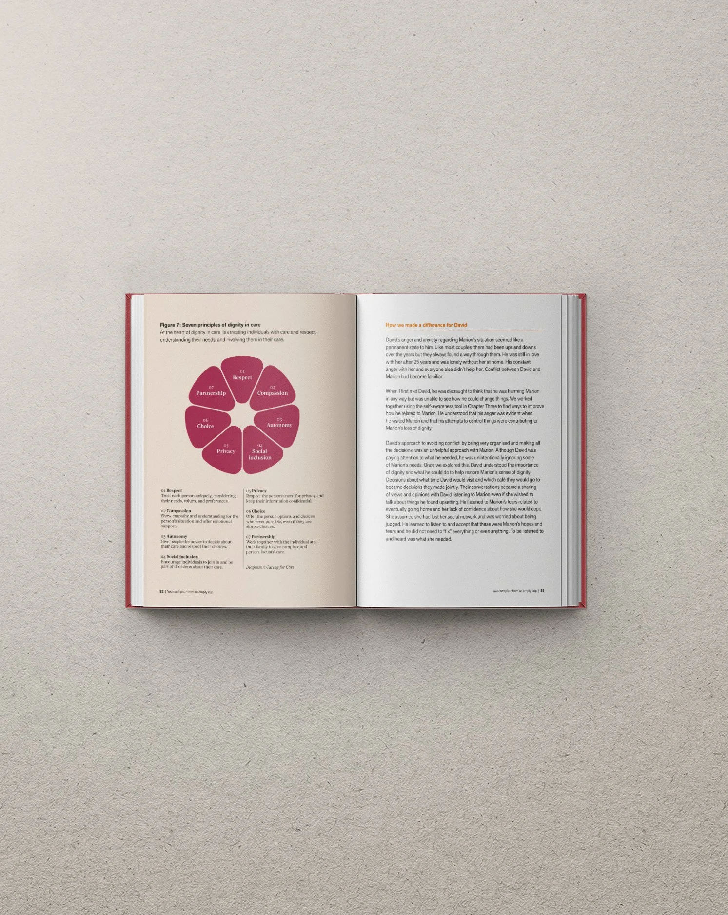 Book Mock Ups_Spreads_4.jpg