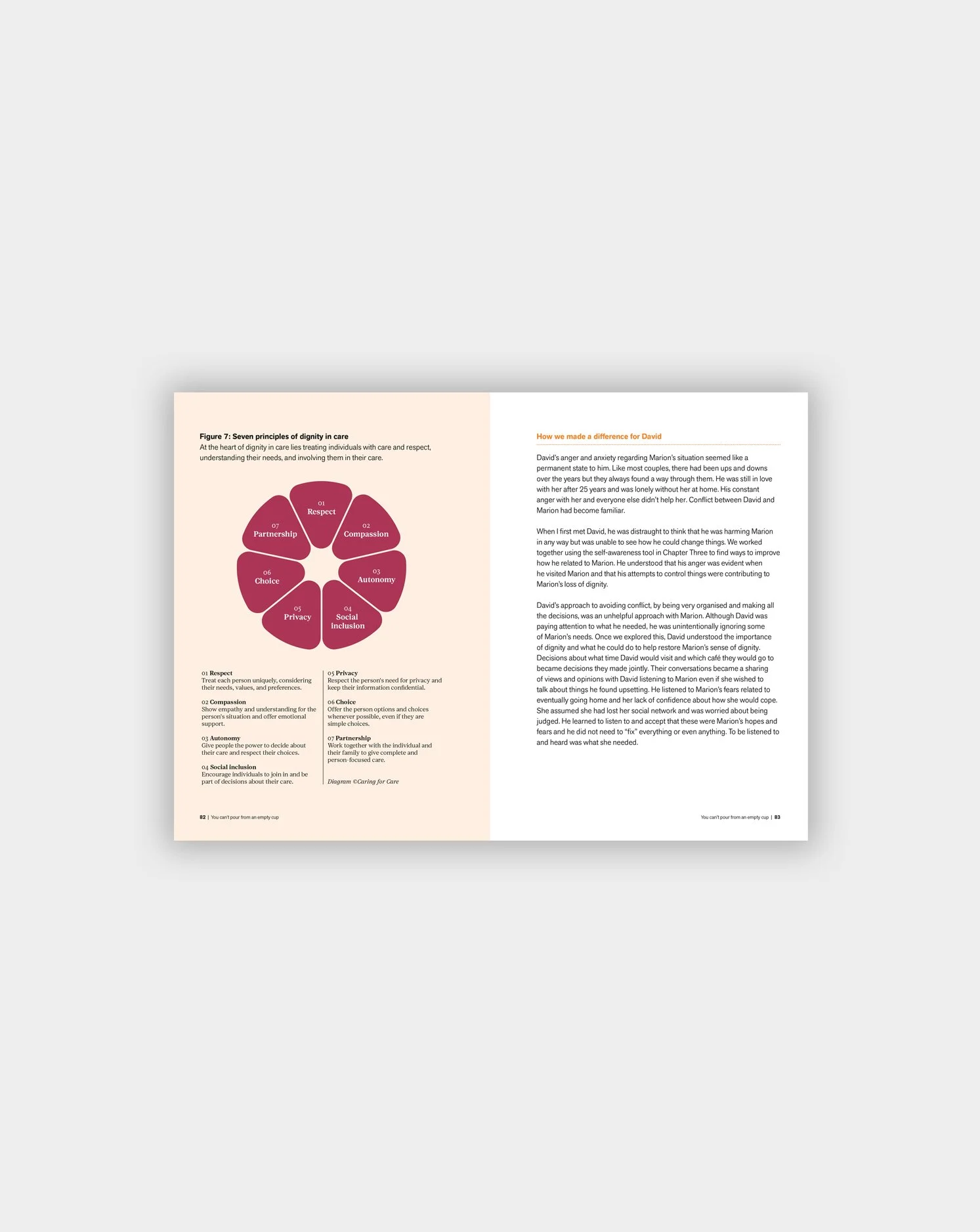 Book Mock Ups_Spreads_Diagram.jpg