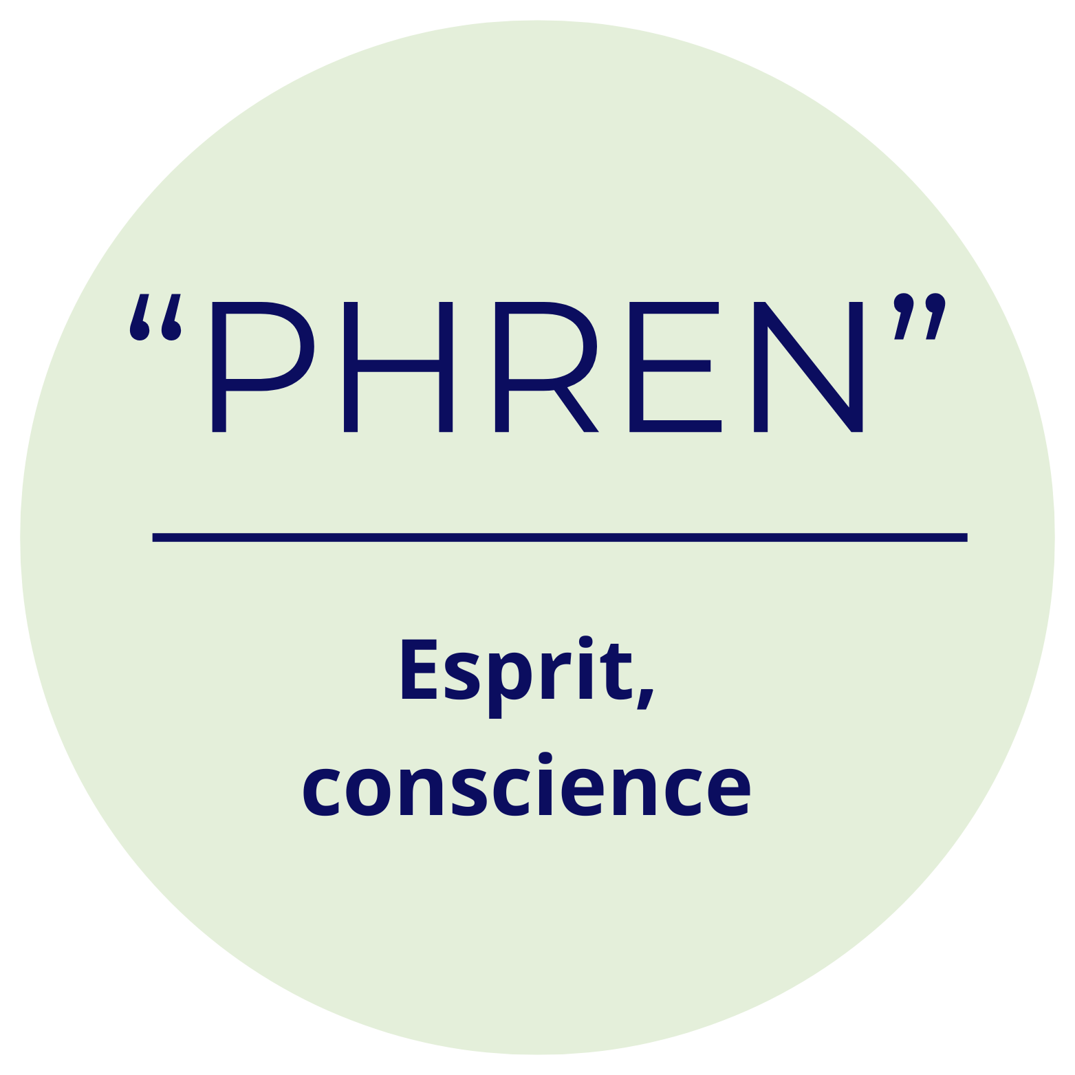 PHREN : esprit, conscience