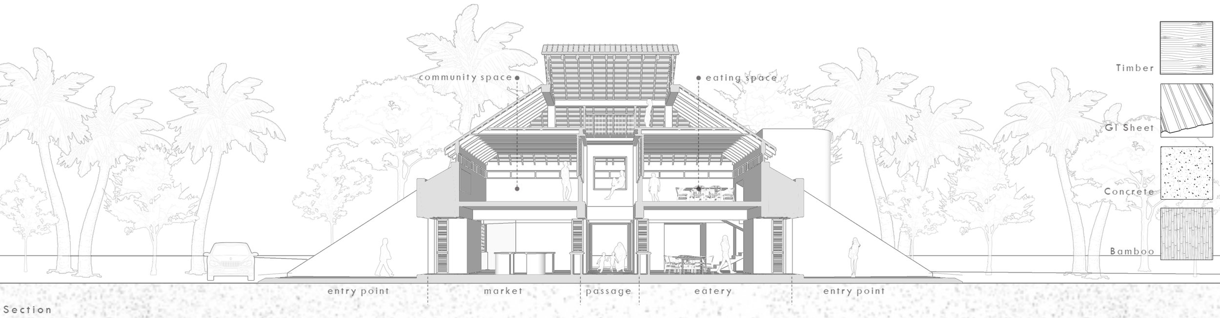 Architectural section of a two-story building with labeled areas: community space, eating space, entry points, market, passage, eatery, and surrounding trees. Construction materials legend on the right includes timber, GT sheet, concrete, and bamboo.