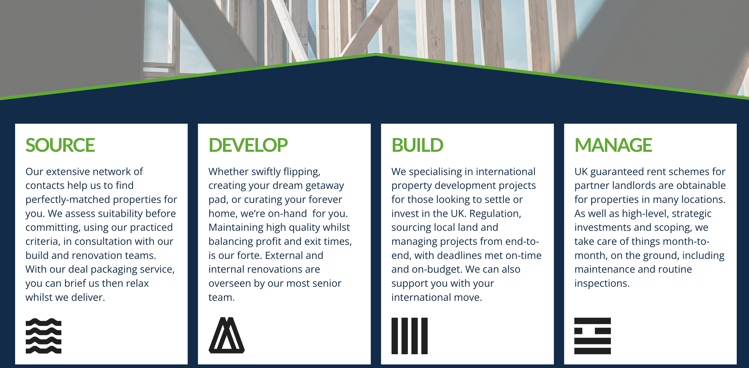 Four services from a property company.