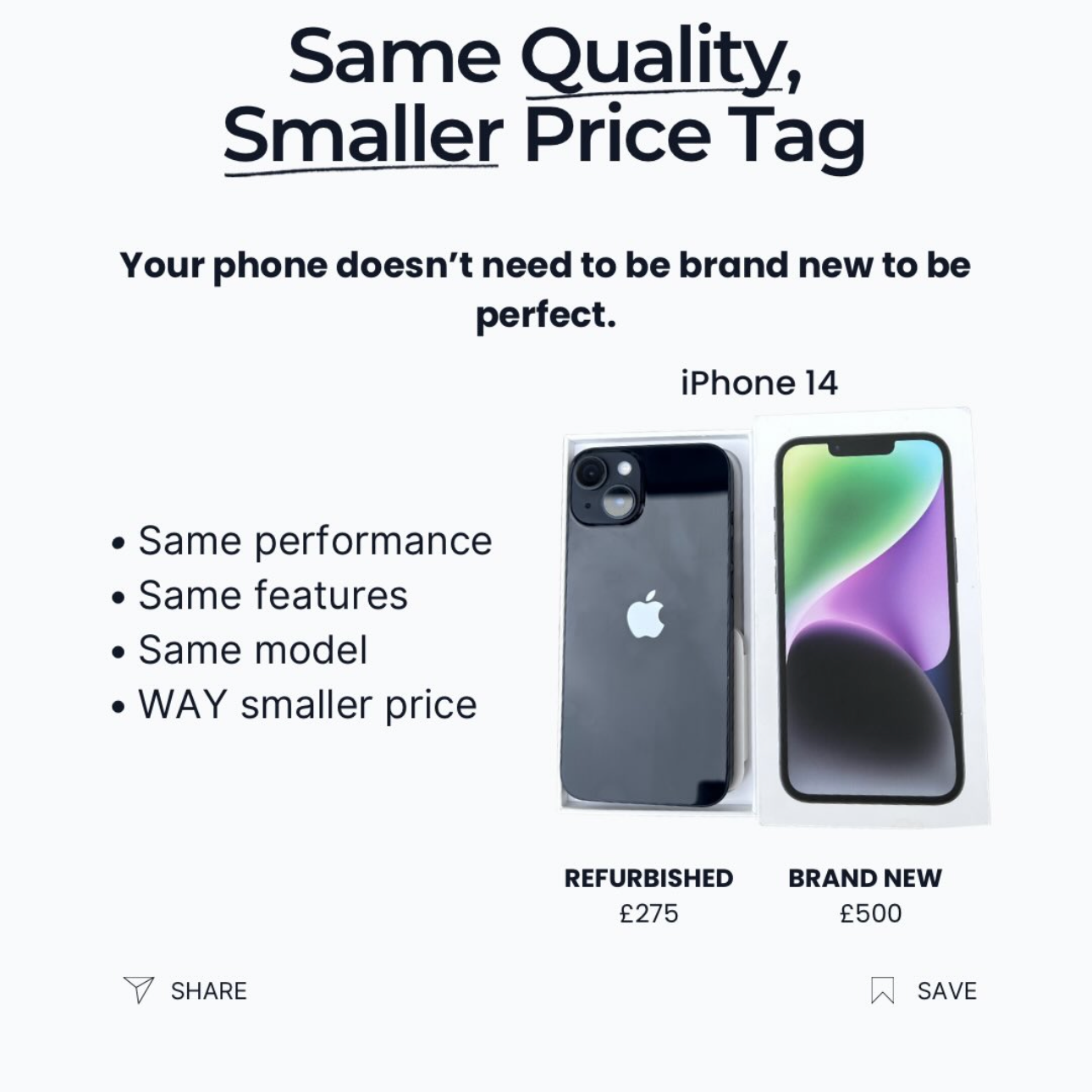 Advertisement comparing refurbished and brand new iPhone 14 smartphones, highlighting same performance, features, and model at a smaller price, showing prices £275 for refurbished and £500 for brand new.