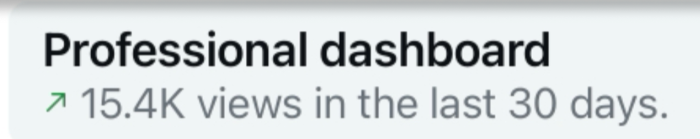 Text-based image displaying 'Professional dashboard' with a green upward arrow and '15.4K views in the last 30 days.'