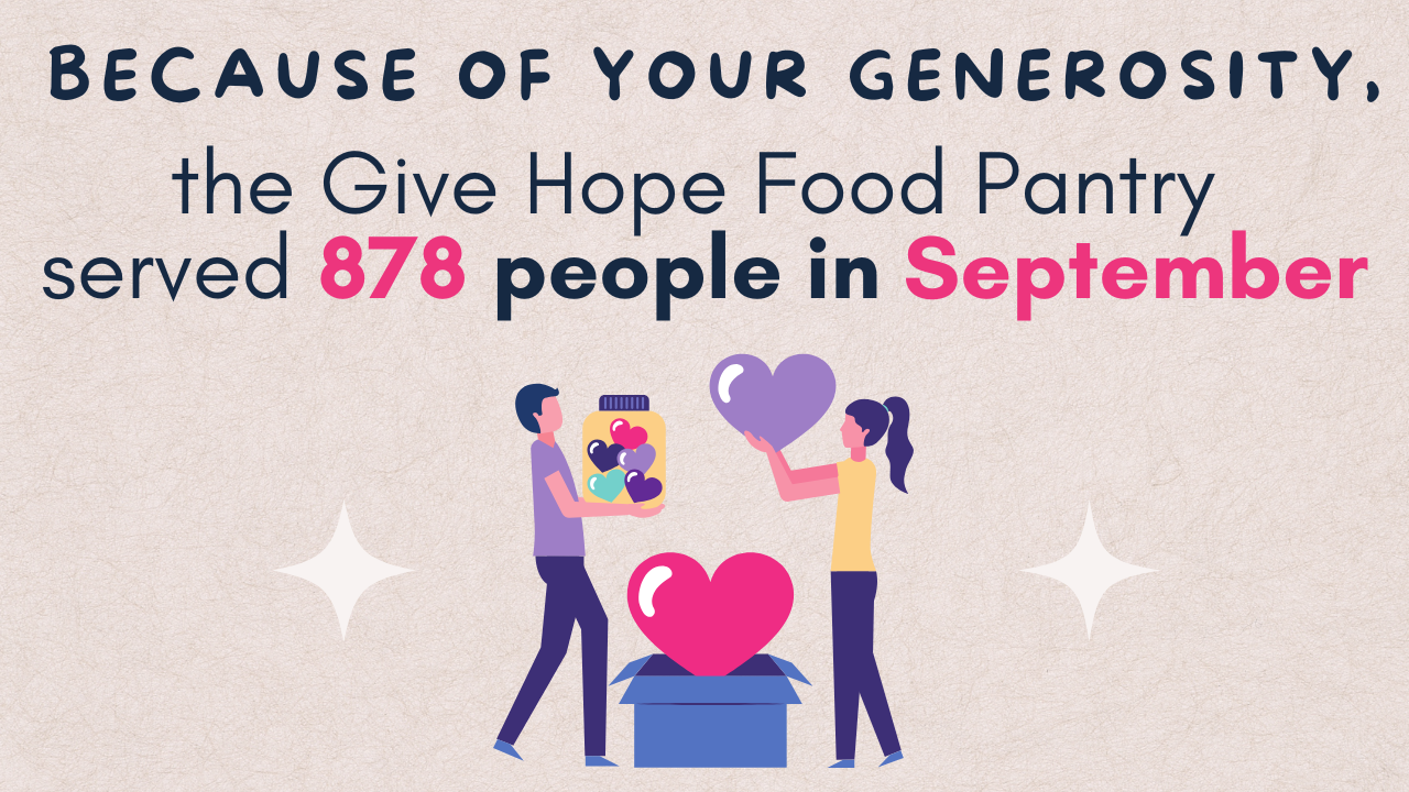 Number of People Served September 3.png