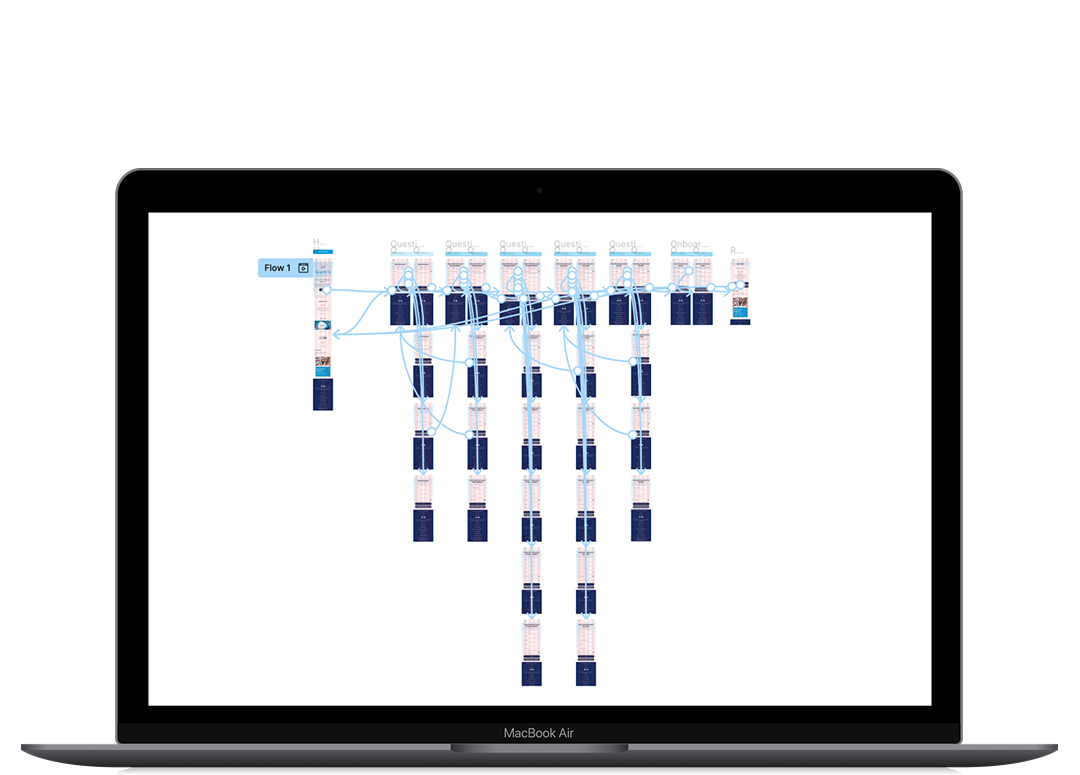 Tela de computador exibindo um fluxo de dados com blocos e conexões em uma análise de dados ou processo automatizado.