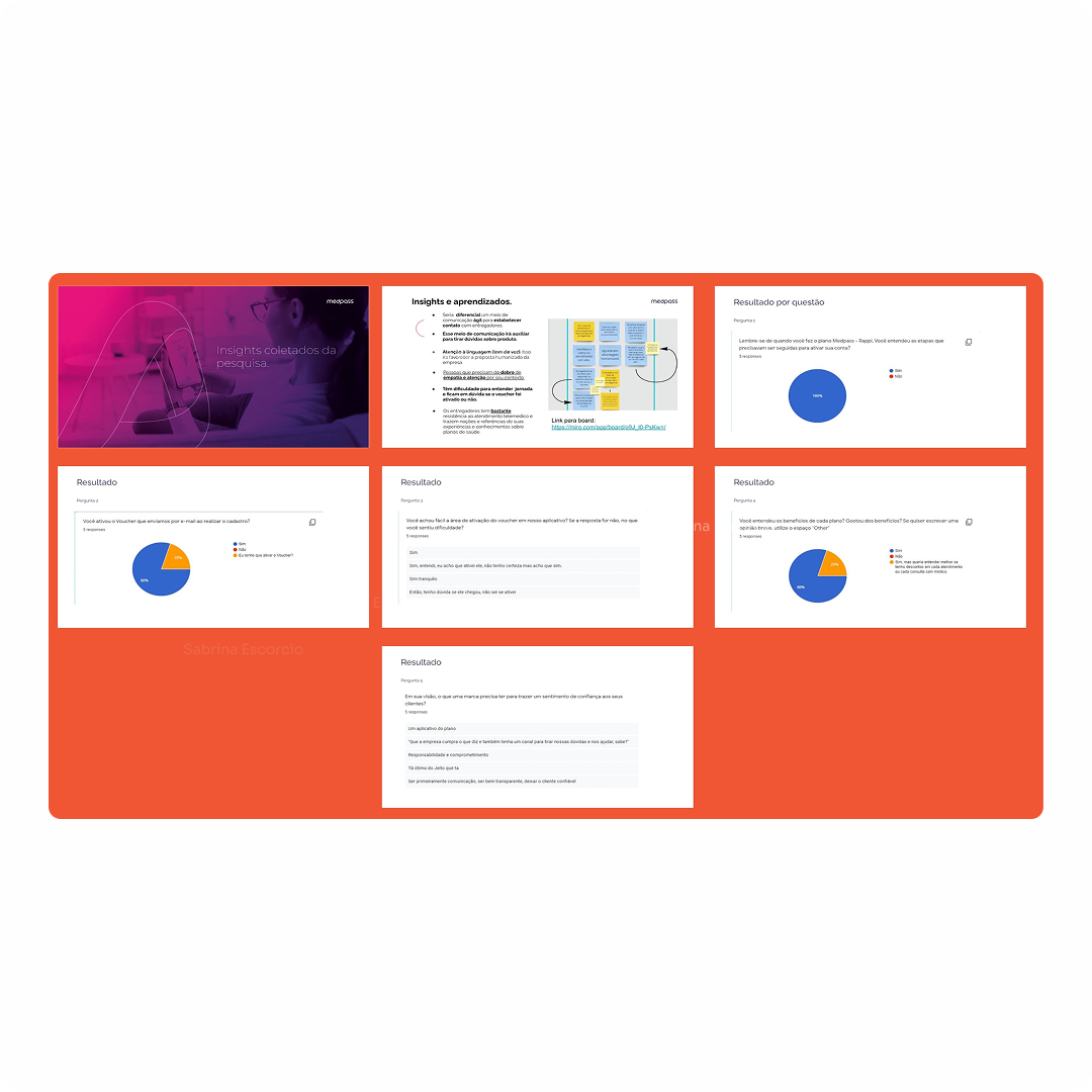 Imagem de uma apresentação de slides com nove páginas sobre insights de pesquisa, resultados de perguntas e gráficos de pizza, com fundo laranja e rosa.
