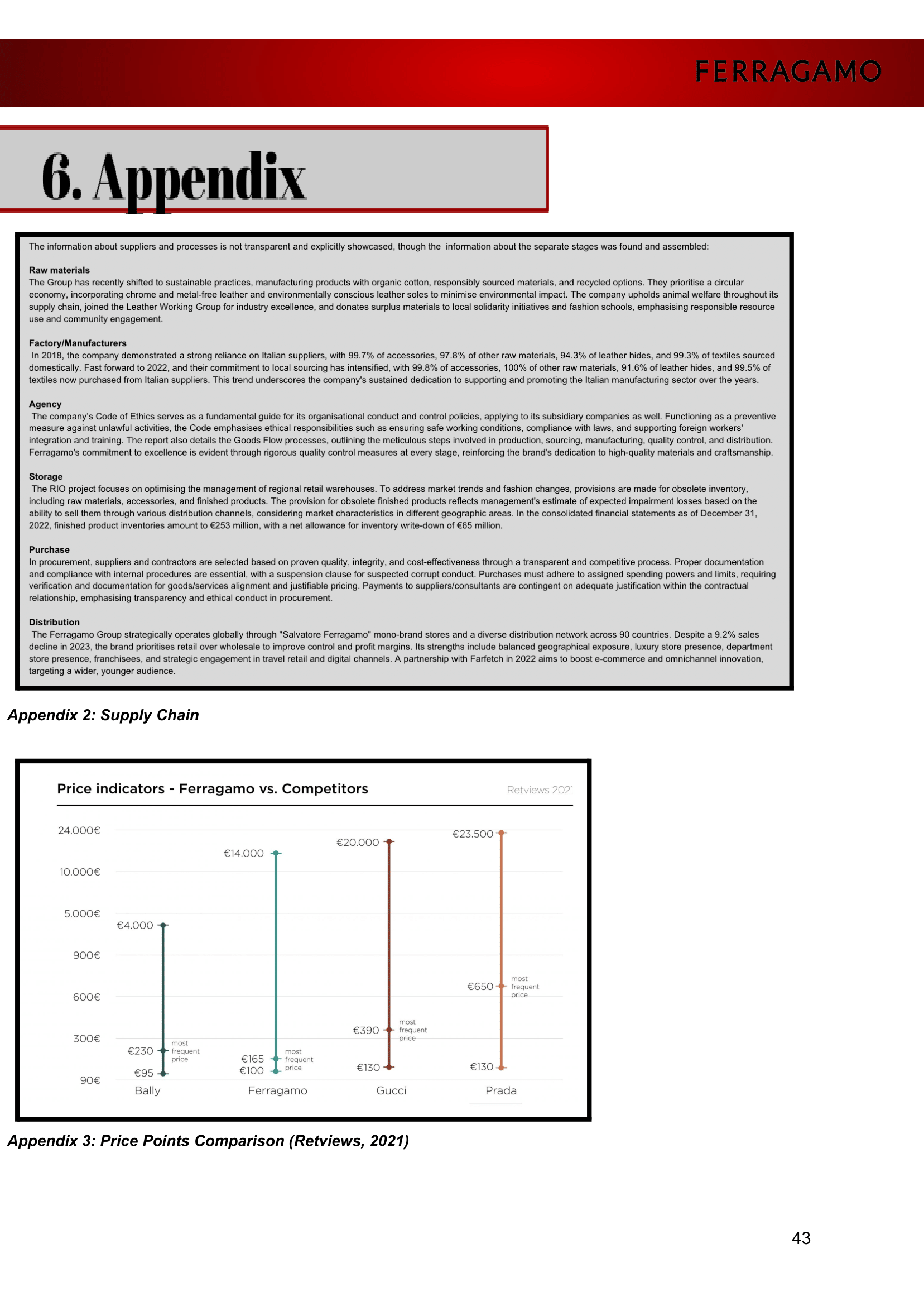Salvatore Ferragamo - Strategic Positioning Report - Group 13 - BD2iE- Aayushi, Andra, Clara and Stela-43.png