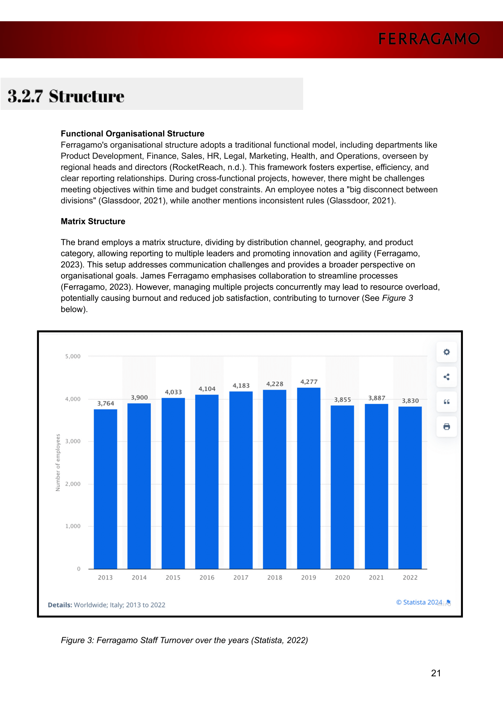 Salvatore Ferragamo - Strategic Positioning Report - Group 13 - BD2iE- Aayushi, Andra, Clara and Stela-21.png