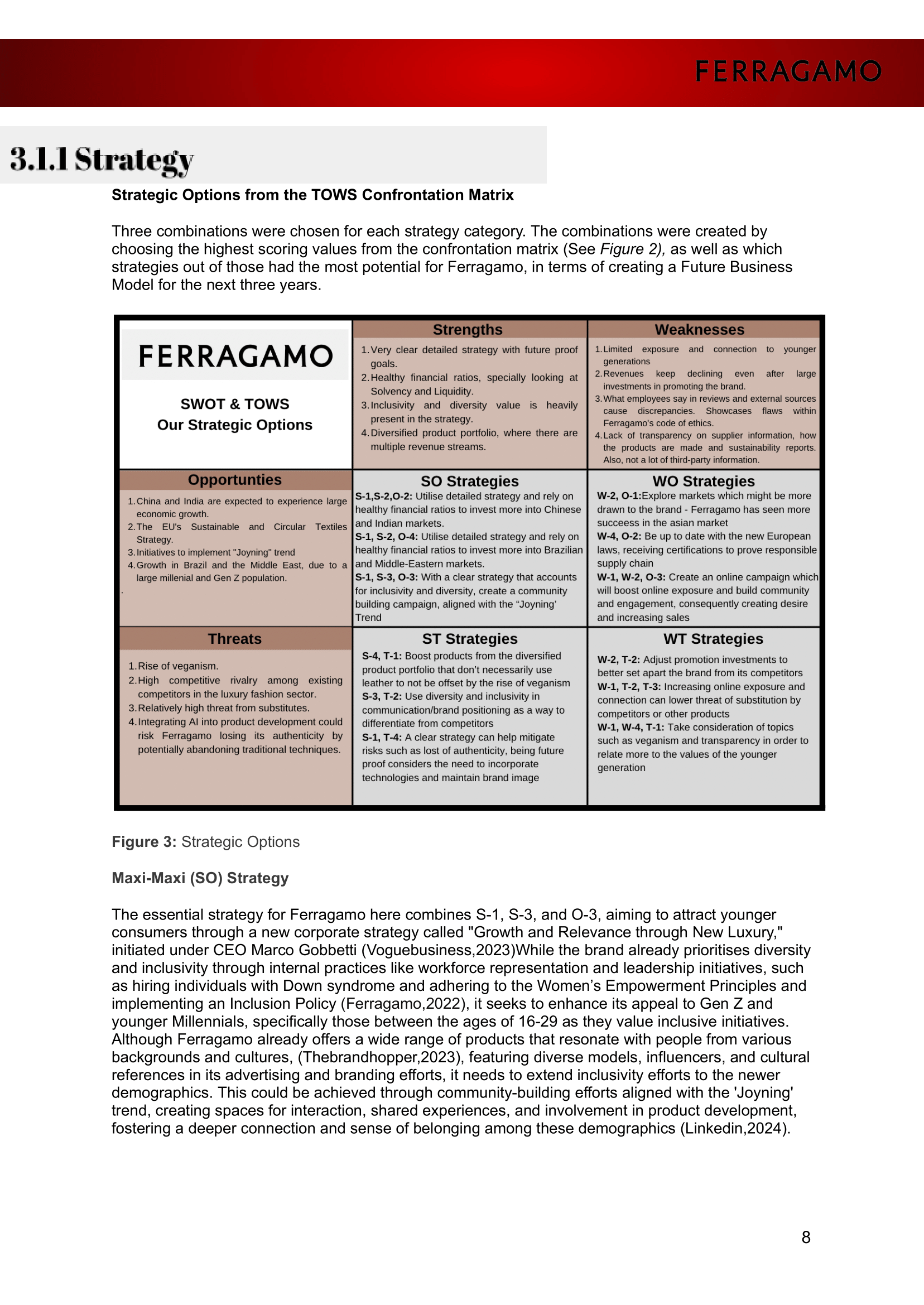 Salvatore Ferragamo - Future Business Model Report - Group 13 - BD2iE- Aayushi, Andra, Clara and Stela-08.png