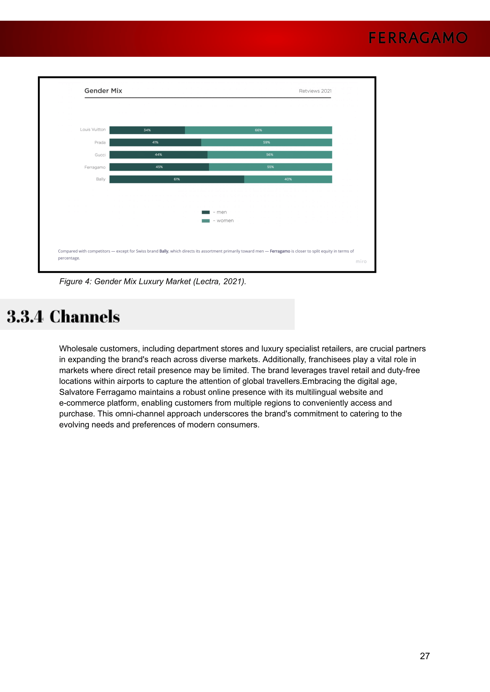 Salvatore Ferragamo - Strategic Positioning Report - Group 13 - BD2iE- Aayushi, Andra, Clara and Stela-27.png