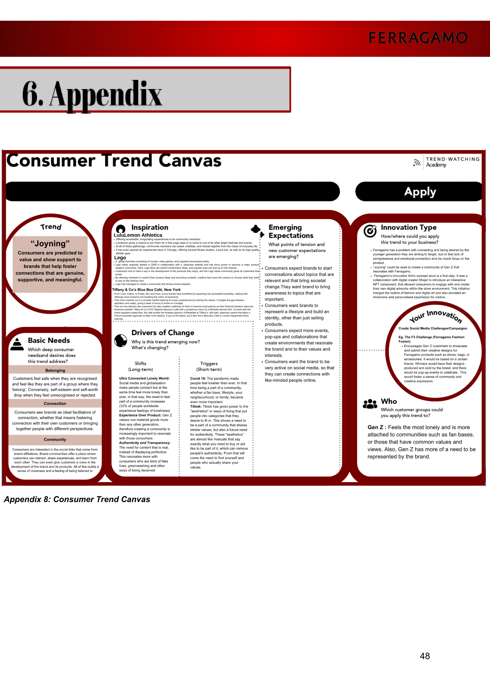 Salvatore Ferragamo - Strategic Positioning Report - Group 13 - BD2iE- Aayushi, Andra, Clara and Stela-48.png