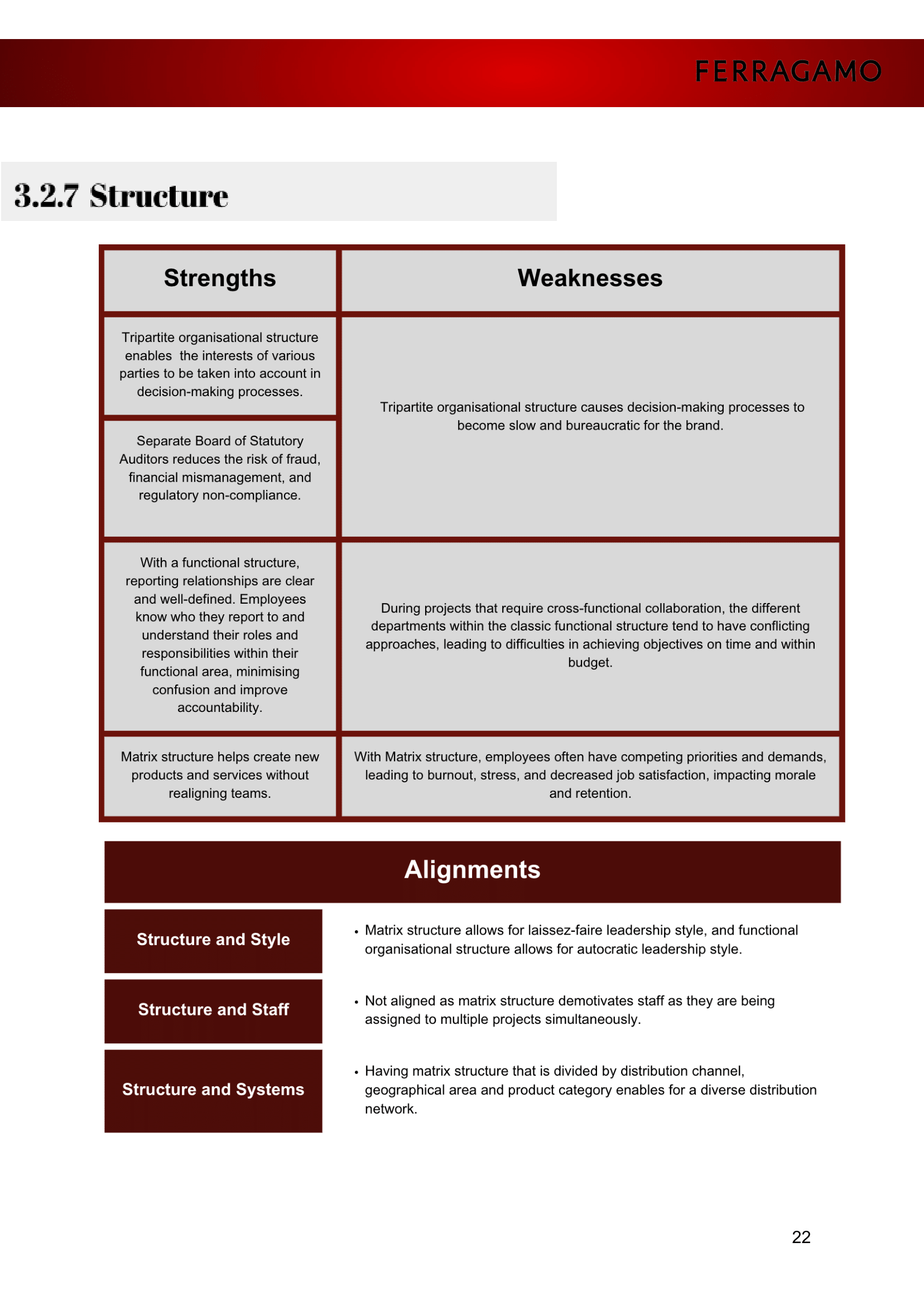 Salvatore Ferragamo - Strategic Positioning Report - Group 13 - BD2iE- Aayushi, Andra, Clara and Stela-22.png