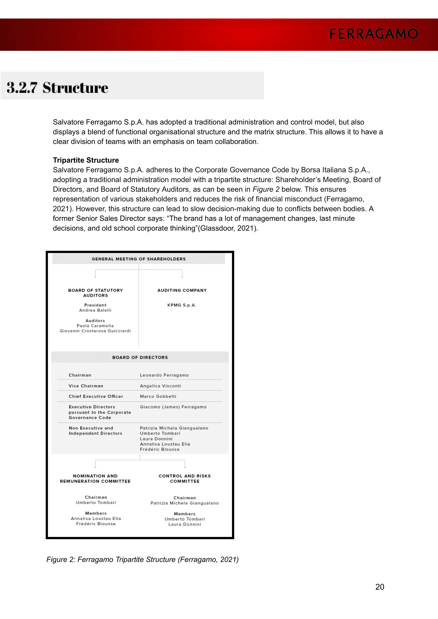 Salvatore Ferragamo - Strategic Positioning Report - Group 13 - BD2iE- Aayushi, Andra, Clara and Stela-20.png