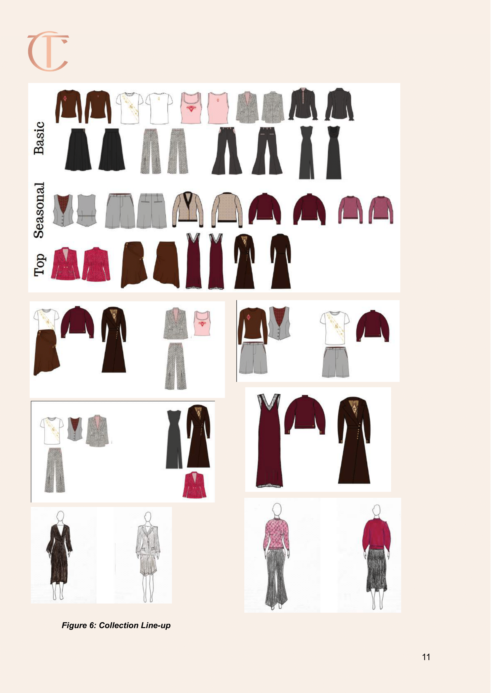 Executive Summary -Group 12-Charlotte Tilbury-BD2iE-11.png