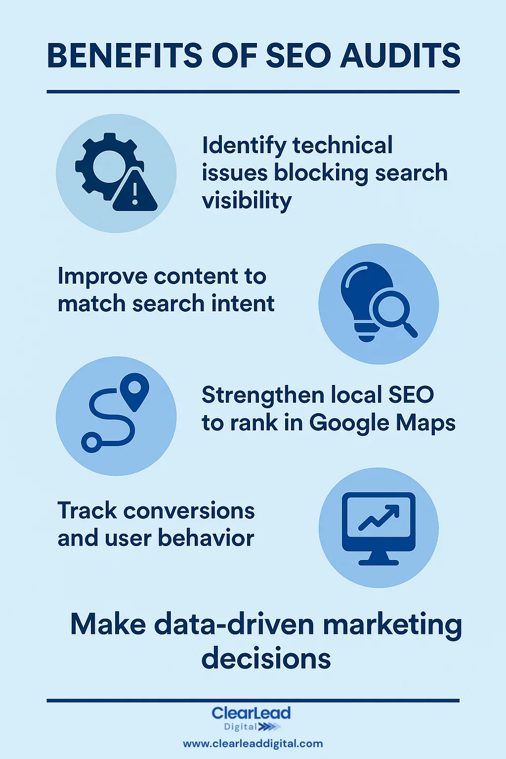 Infographic showing key benefits of SEO audits for better search visibility and user data.
