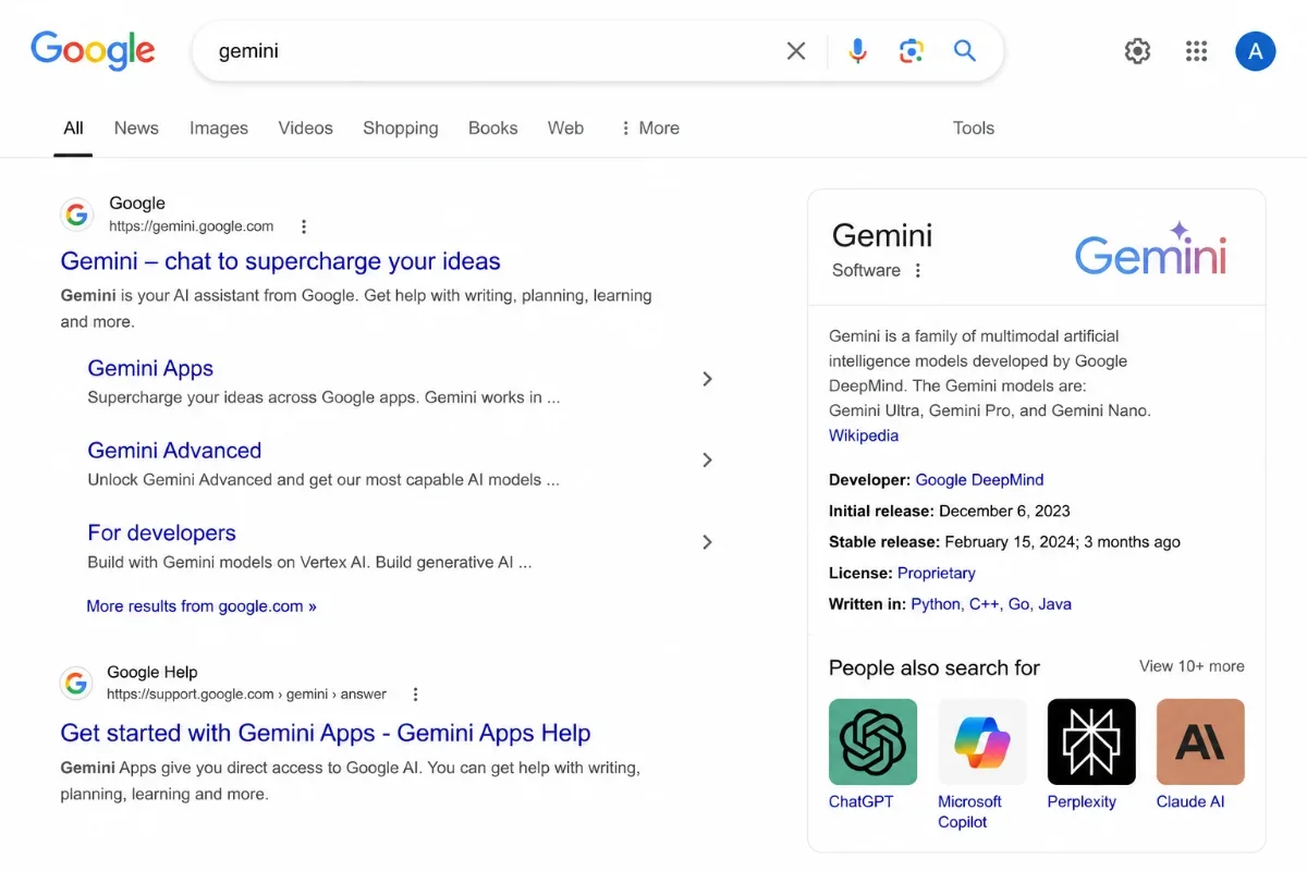 Google Search results page for the search term 'gemini', showing various Google Gemini links and a knowledge panel about the AI software.
