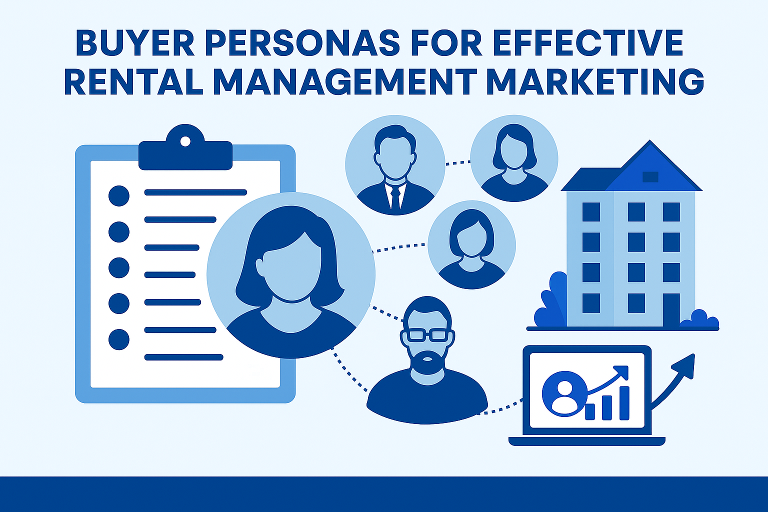 Buyer Personas for Effective Rental Management Marketing