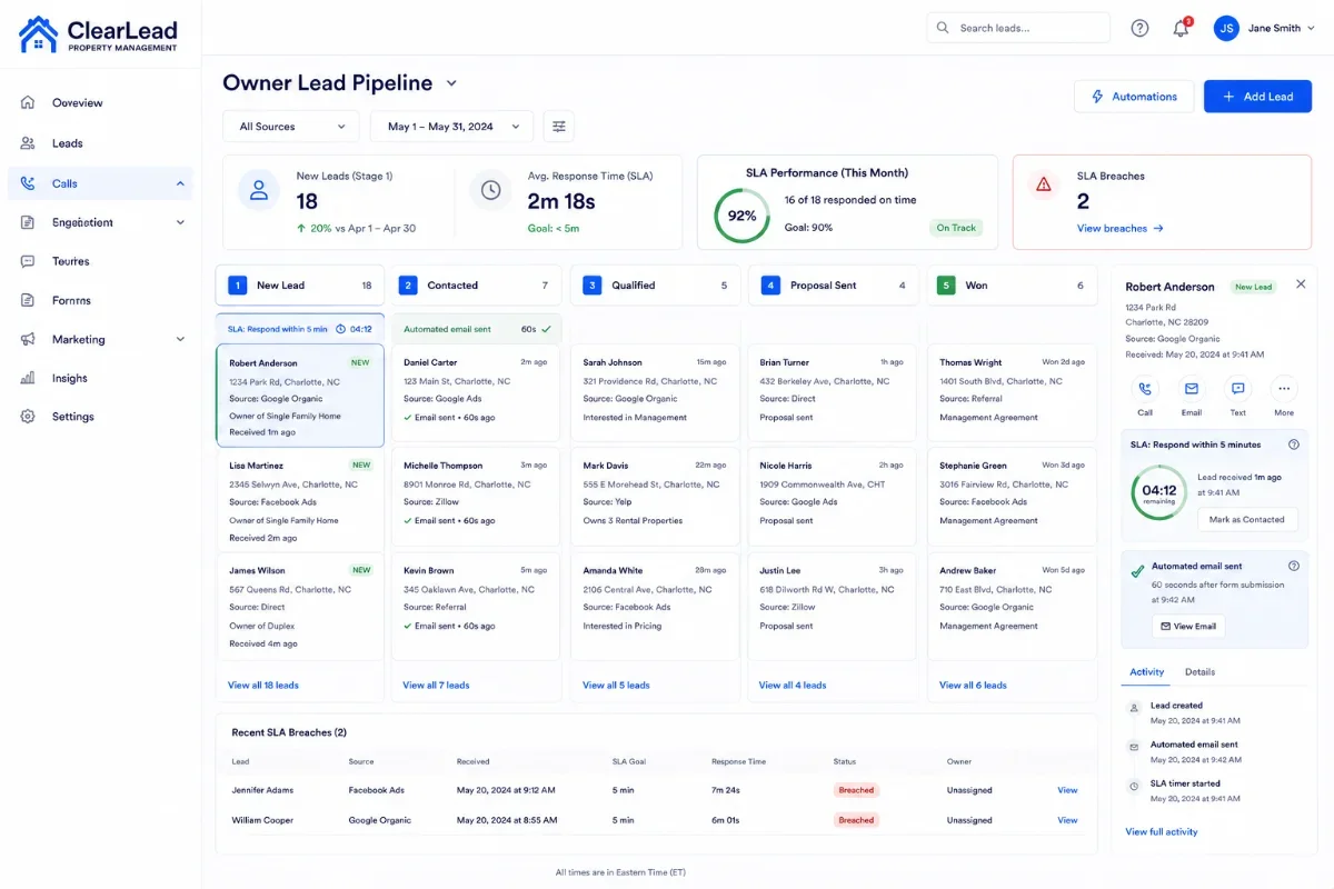Looker Studio dashboard: 12 KPIs in one view, color-coded against monthly targets.