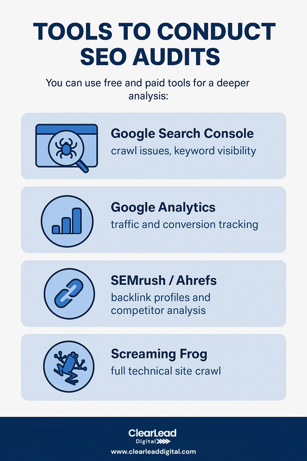 Infographic listing tools like Google Search Console, SEMrush, and Screaming Frog for SEO audits.