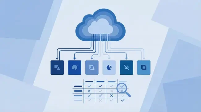 cloud based solutions