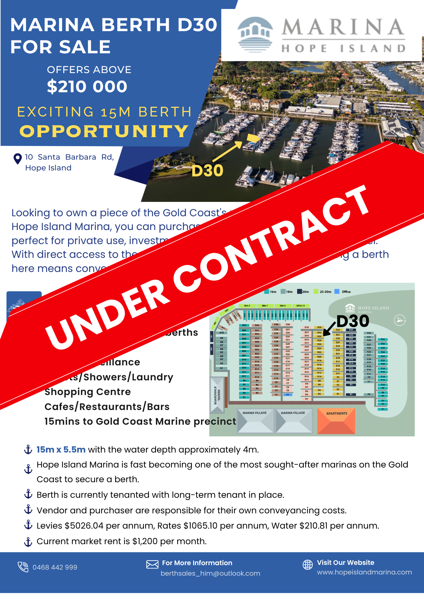 D30 Under Contract Sales listing.png