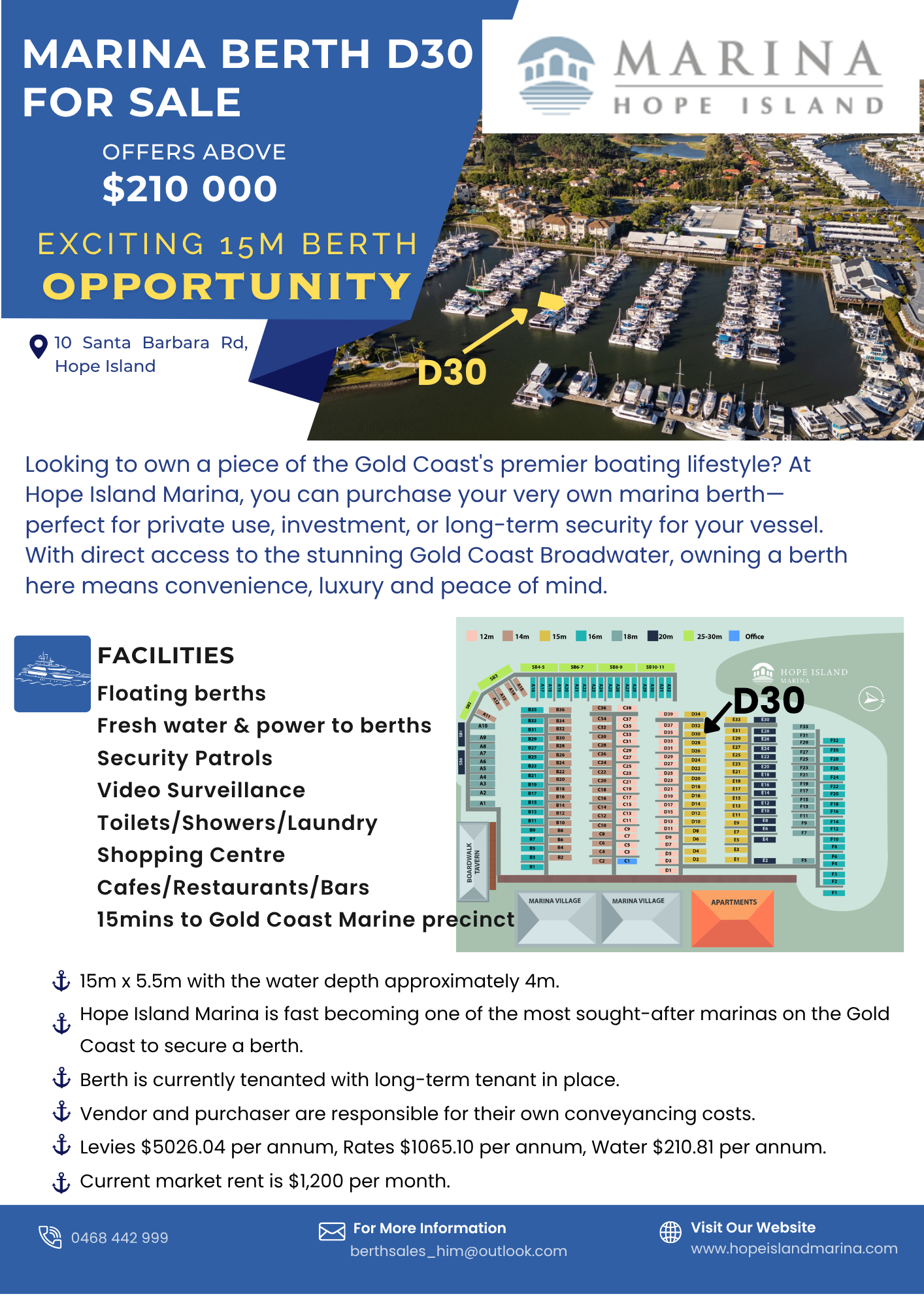 D30 Sales Listing.png