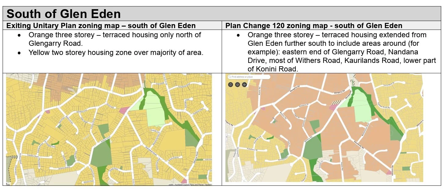 Plan Change 120 - West Auckland: What you need to know