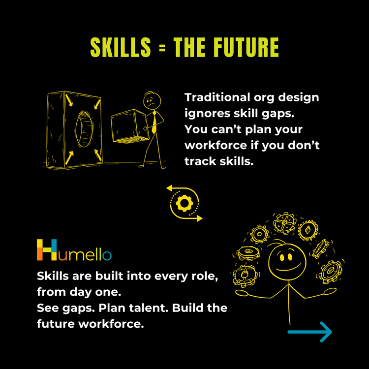 Turn Intention Into Action