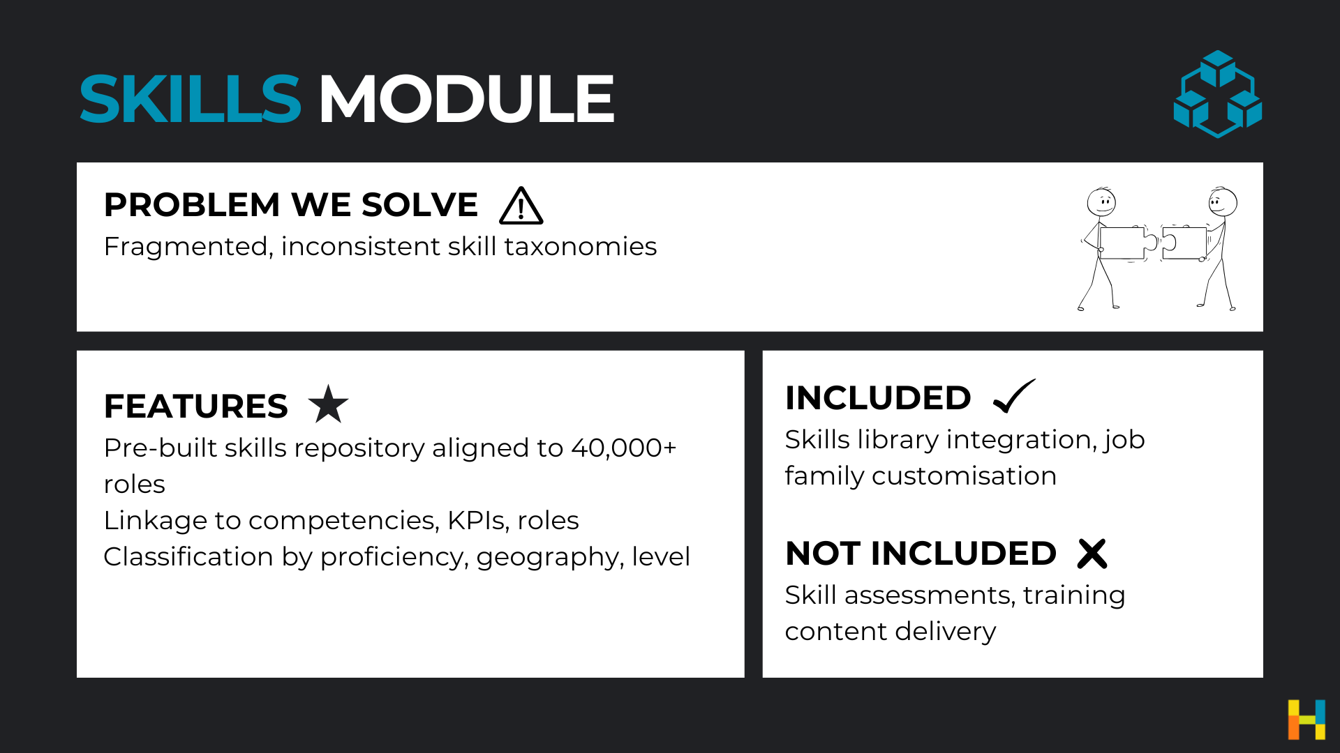 Skills Module