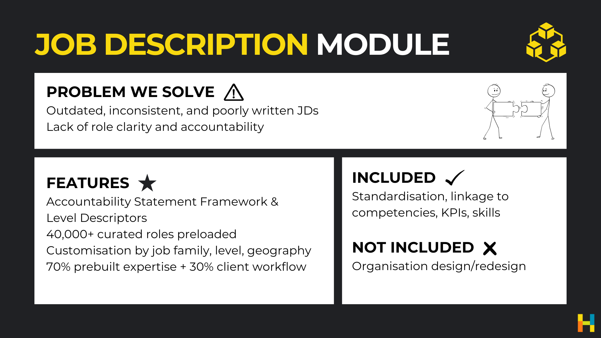 Job Description Module
