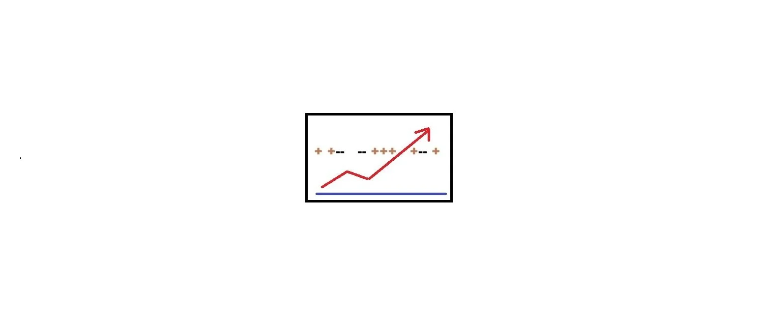 Customer feedback sentiment analysis.jpg