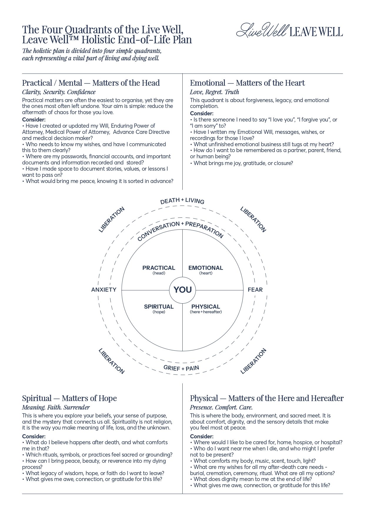End-of-Life Documents_page-0002.jpg