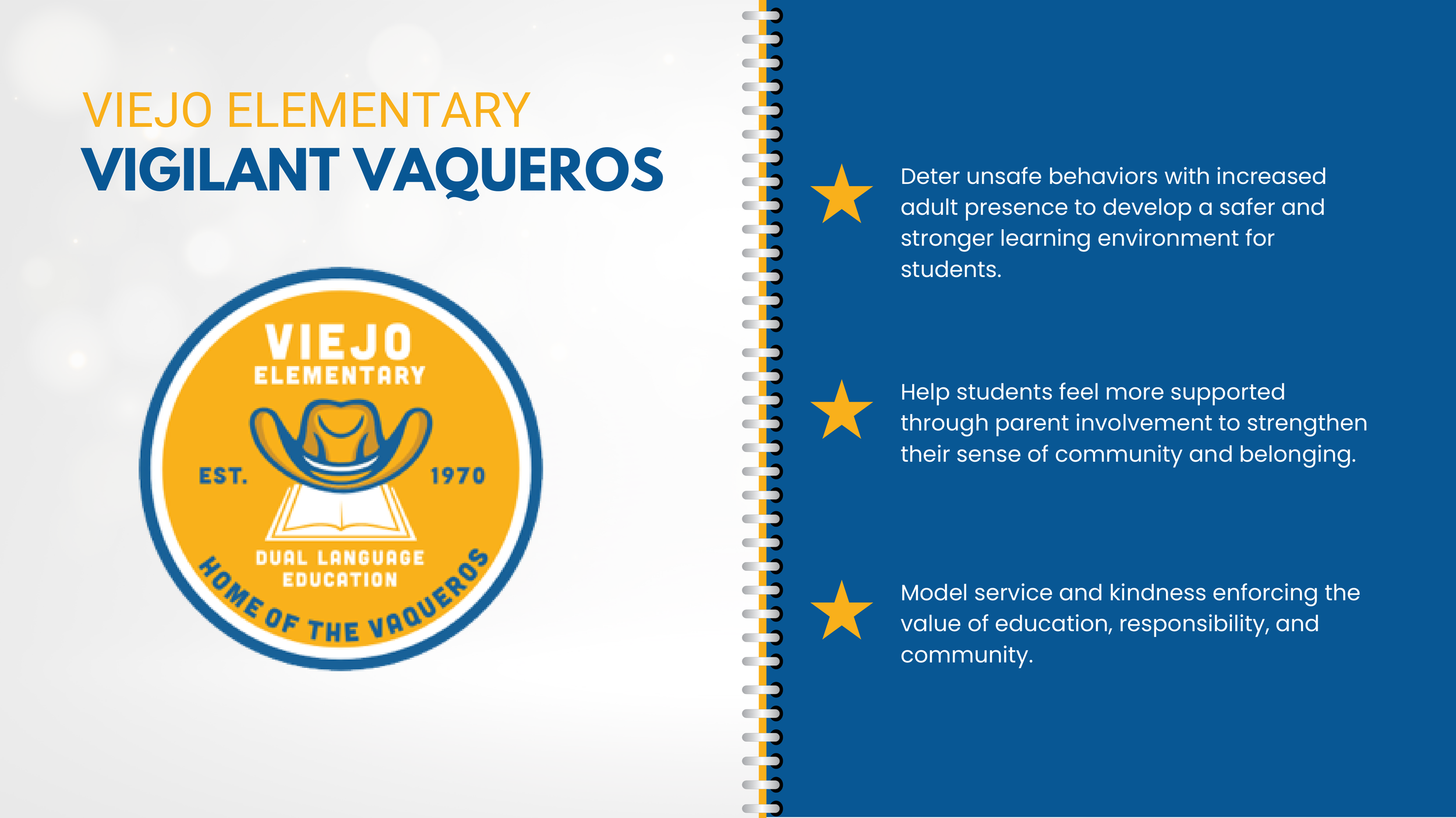 A presentation slide about Viejo Elementary School, established in 1970, emphasizing bilingual education, with the school's emblem on the left and three bullet points on fostering safety, community, and exemplary service on the right.