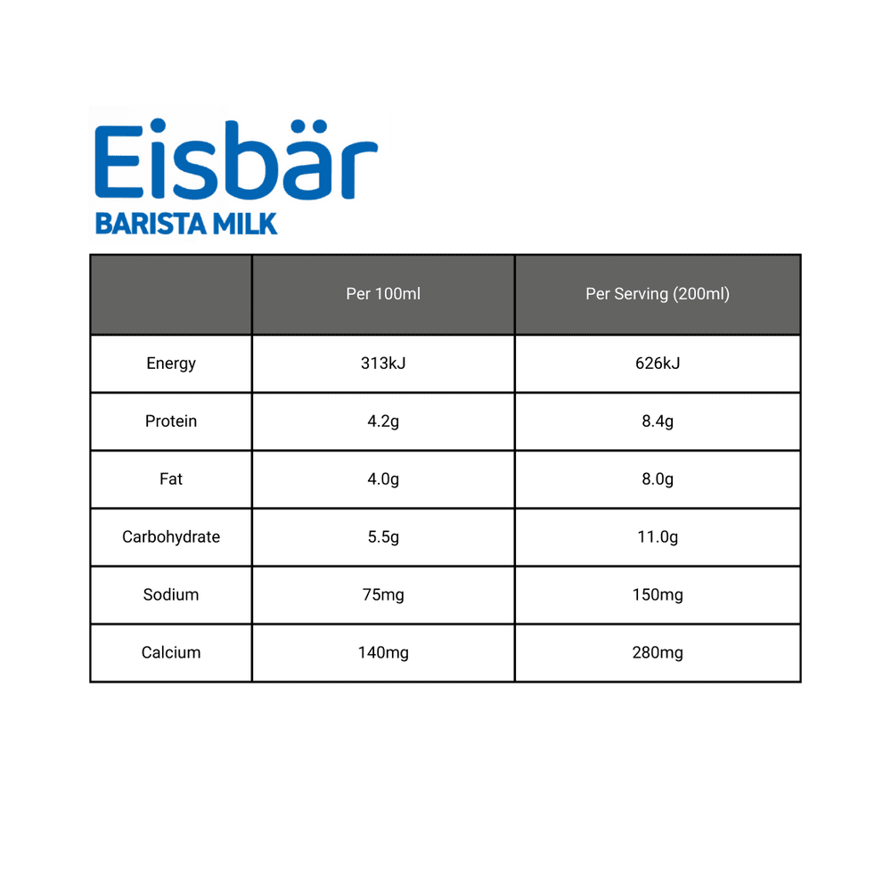 Eisbär Barista Milk [6 x 1L] — Caffeine Solutions @ Home