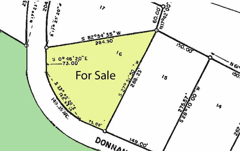How to Pick a Good Lot to Build On