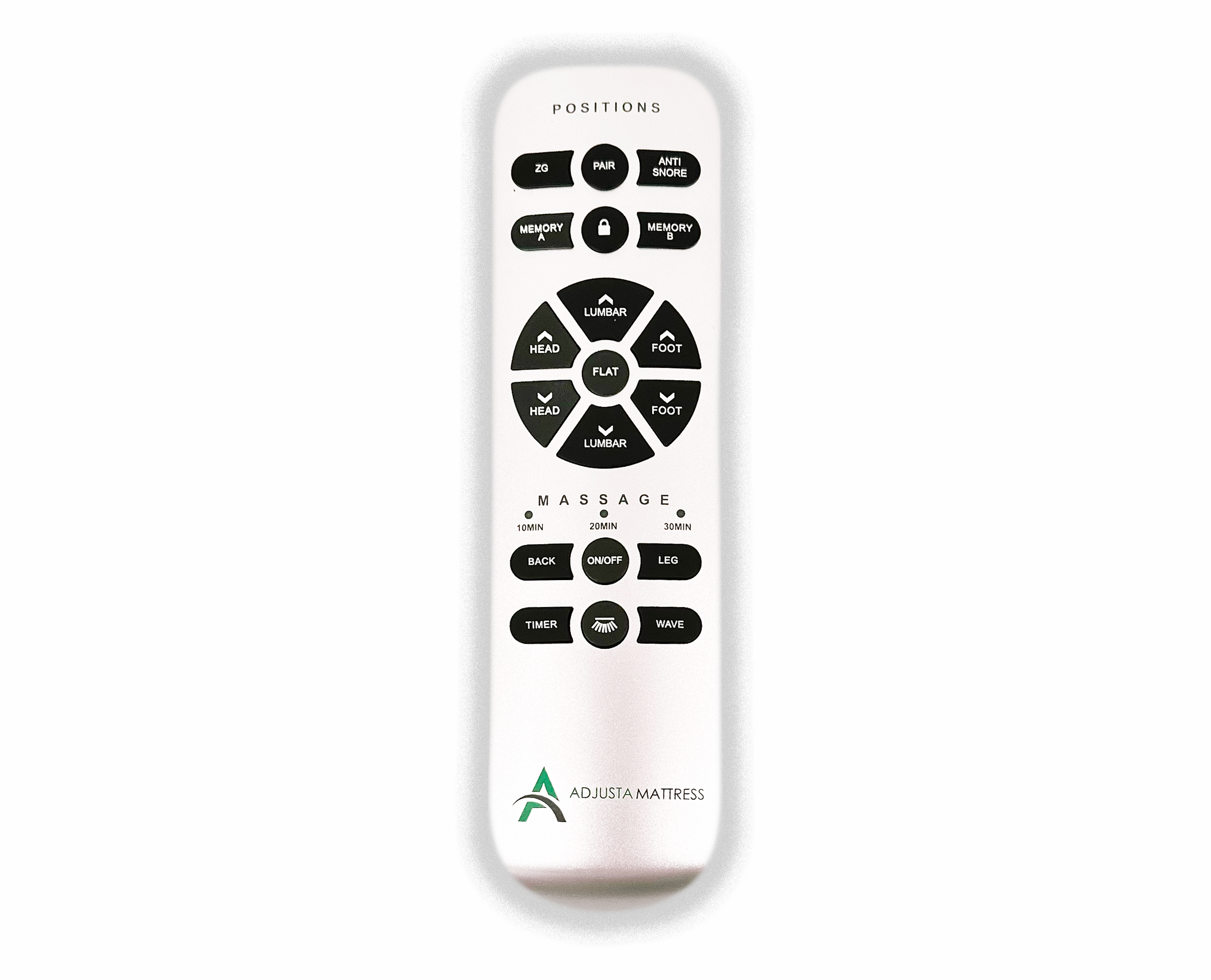 Remotes