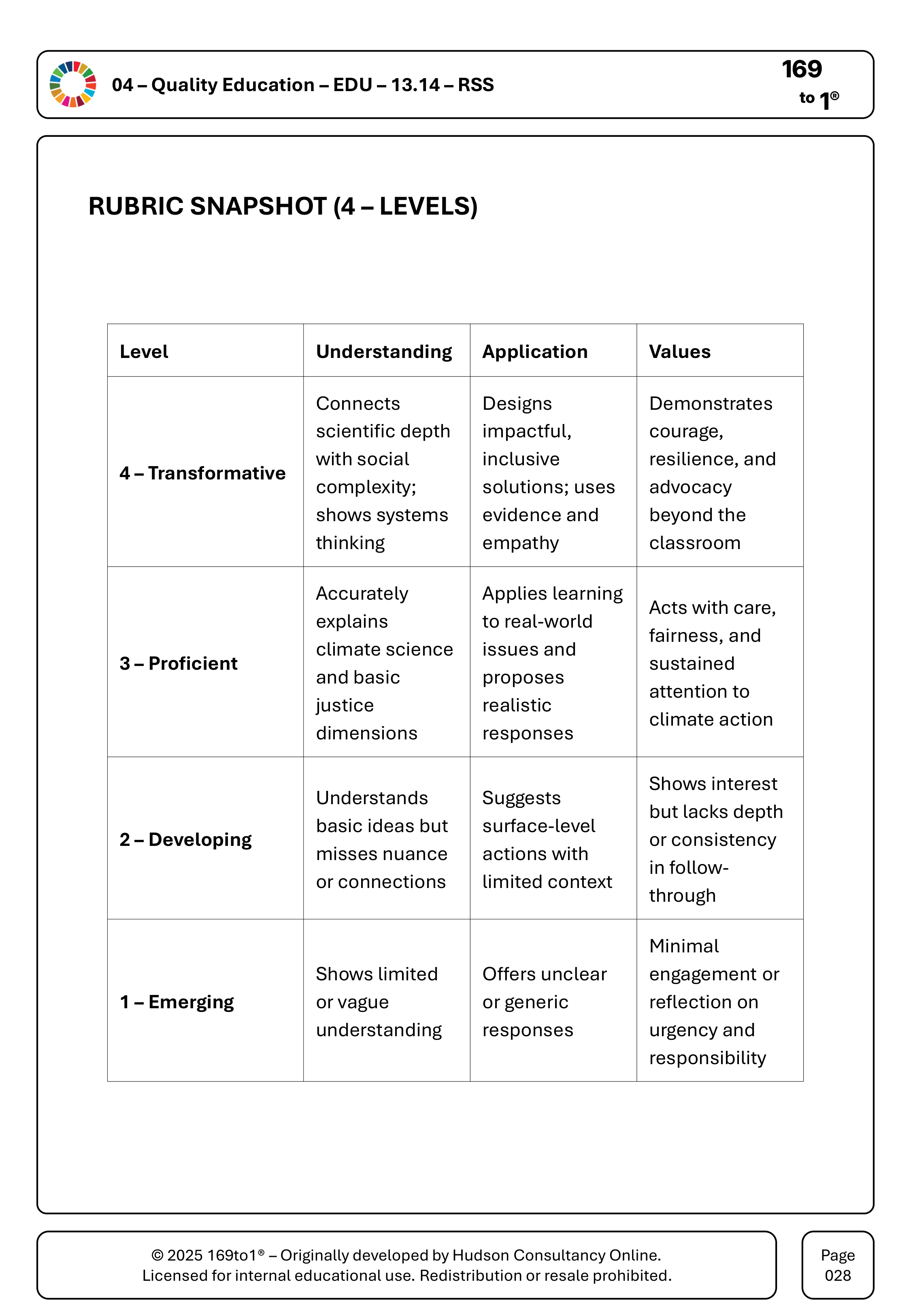 SDG 13 - EDU (Updated)-28.png