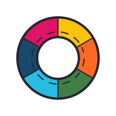 SDG Target Selector™