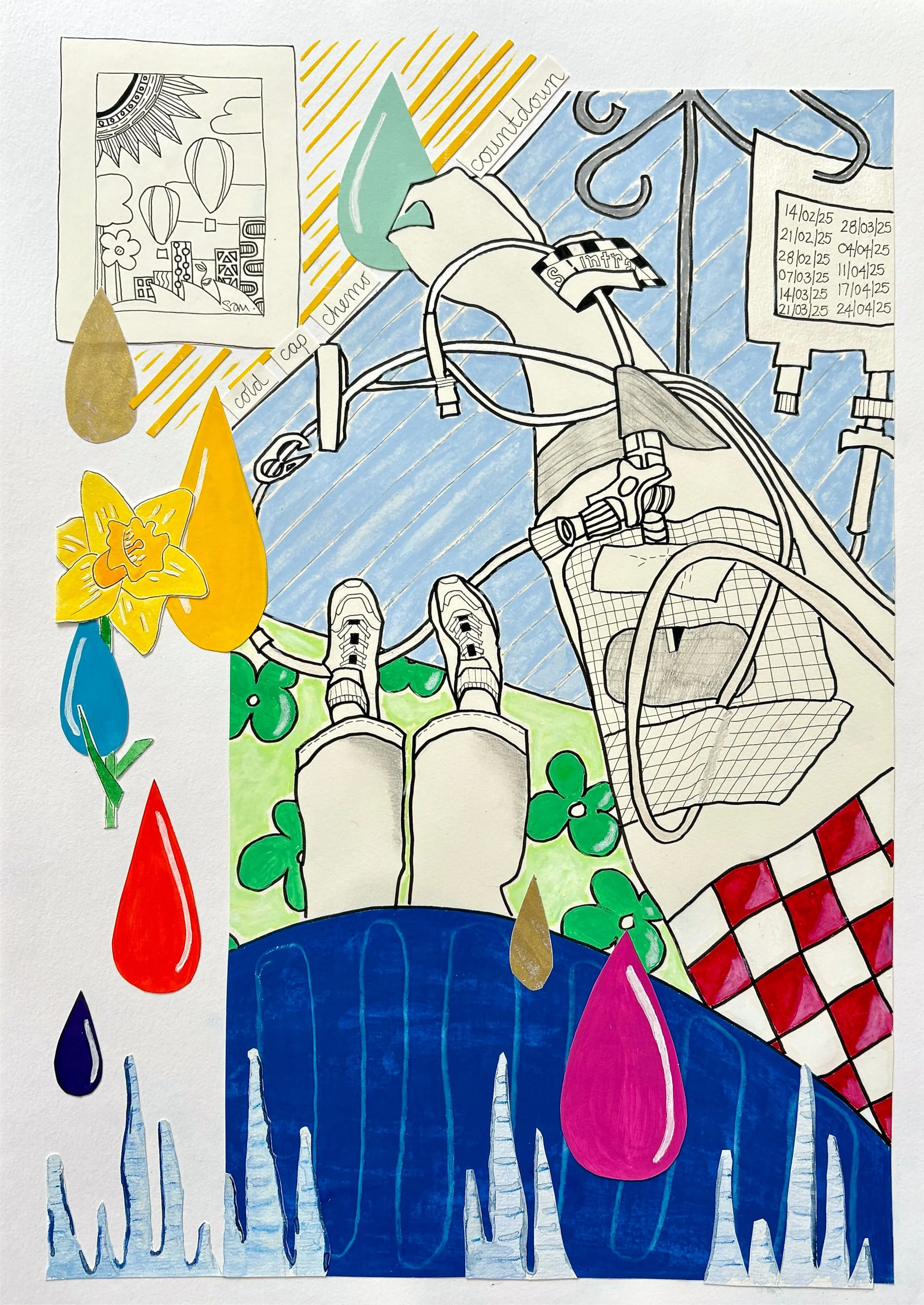 Cold Cap Chemo Countdown