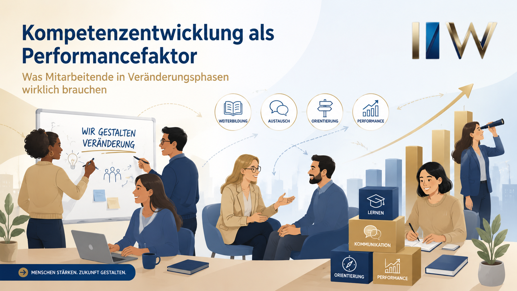 Kompetenzentwicklung als Performancefaktor: Was Mitarbeitende in Veränderungsphasen wirklich brauchen