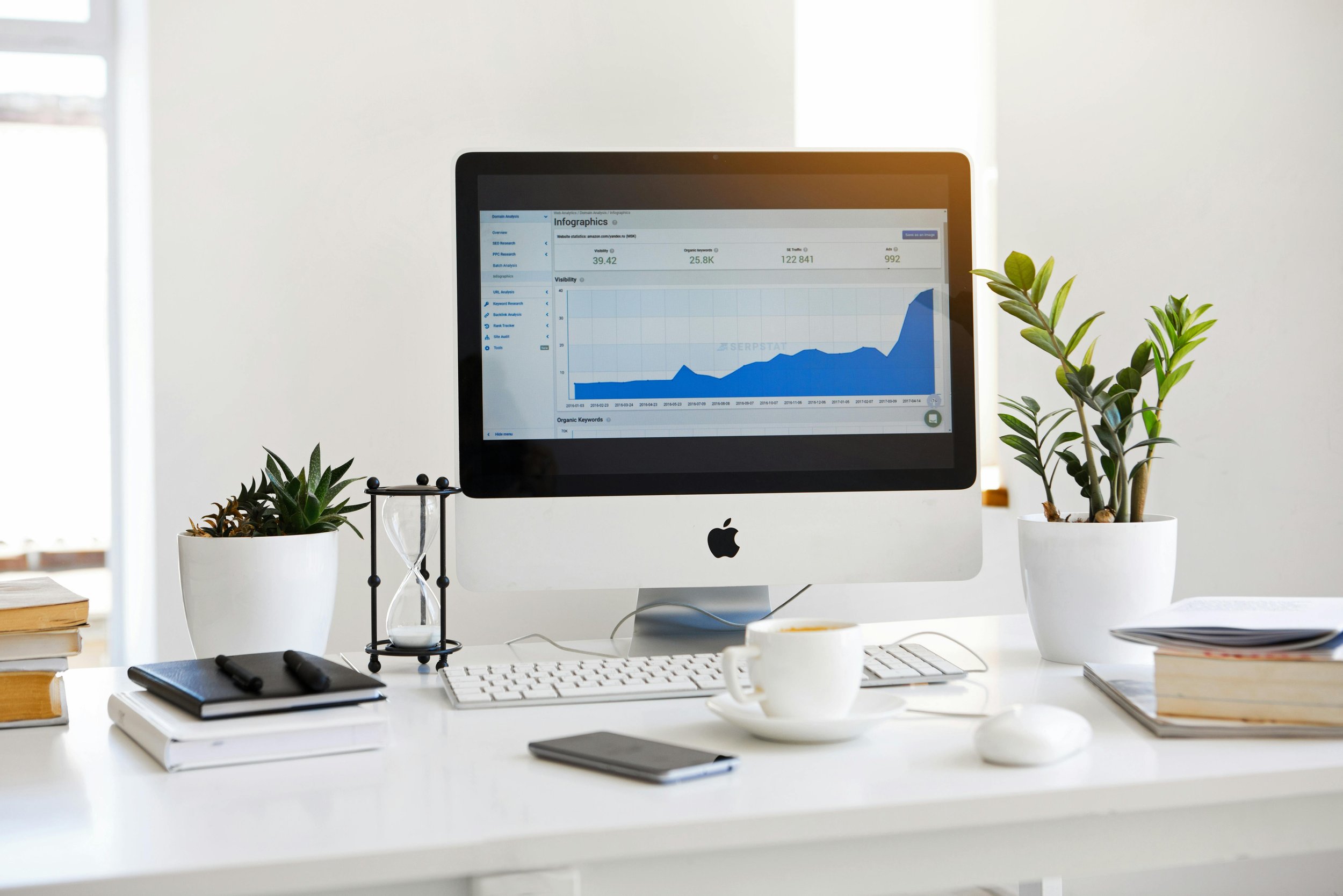 How to Use Analytics to Improve Your Content Strategy!