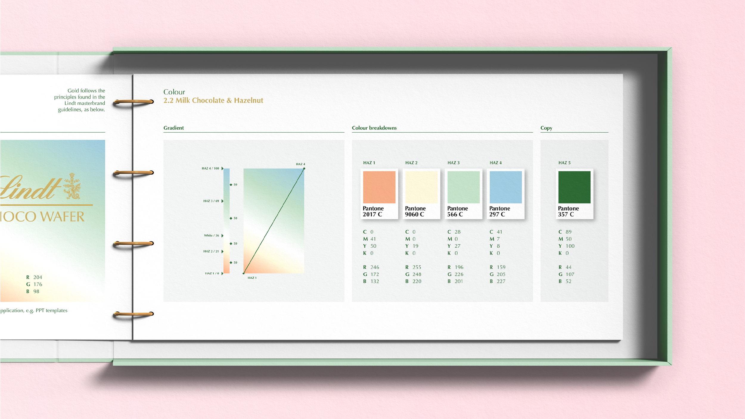 D&E_LDN032_ADS_Lindt Choco Wafer Case Study 2_Artboard-27.png