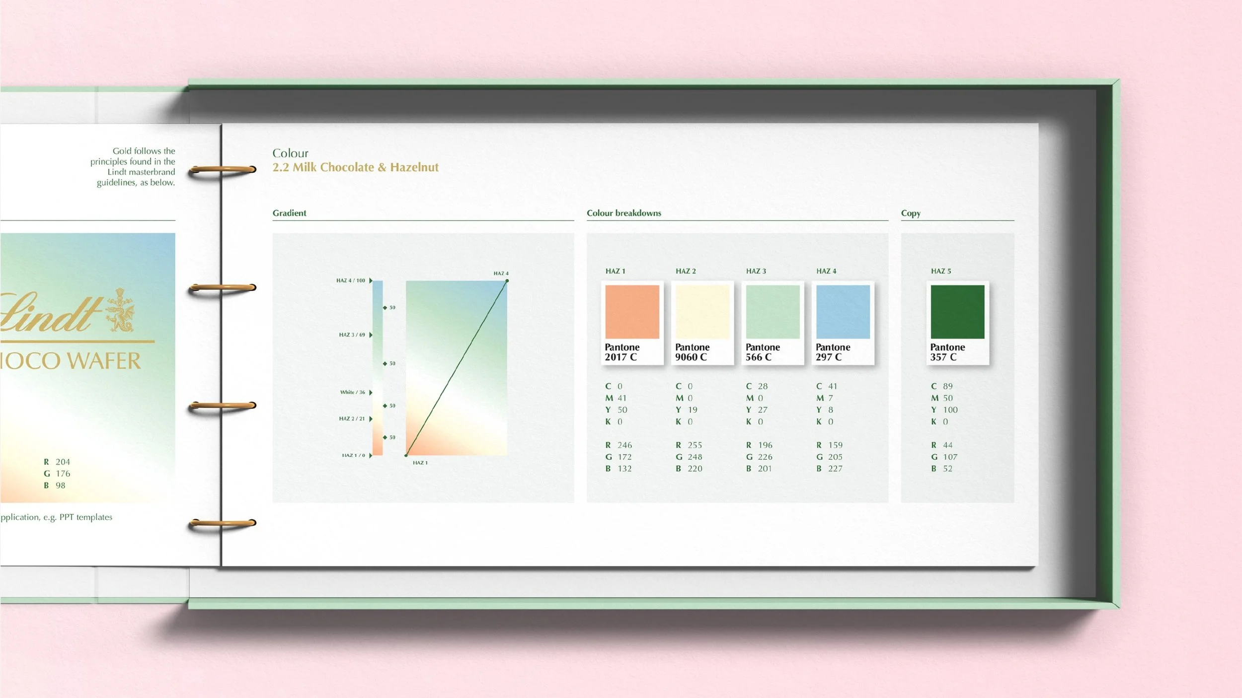 D&E_LDN032_ADS_Lindt Choco Wafer Case Study 2_Artboard-27.jpg