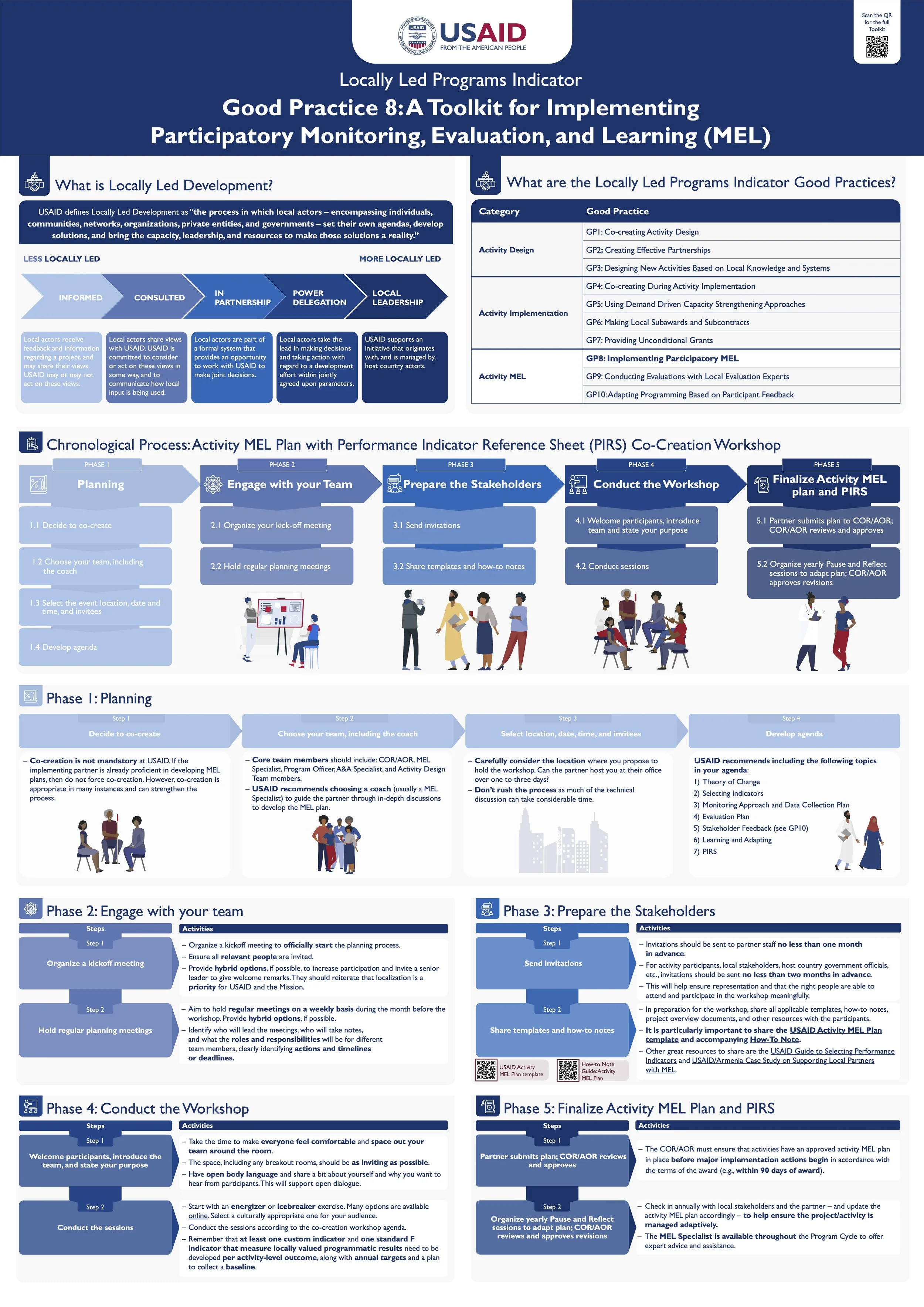GP8 Poster.jpg