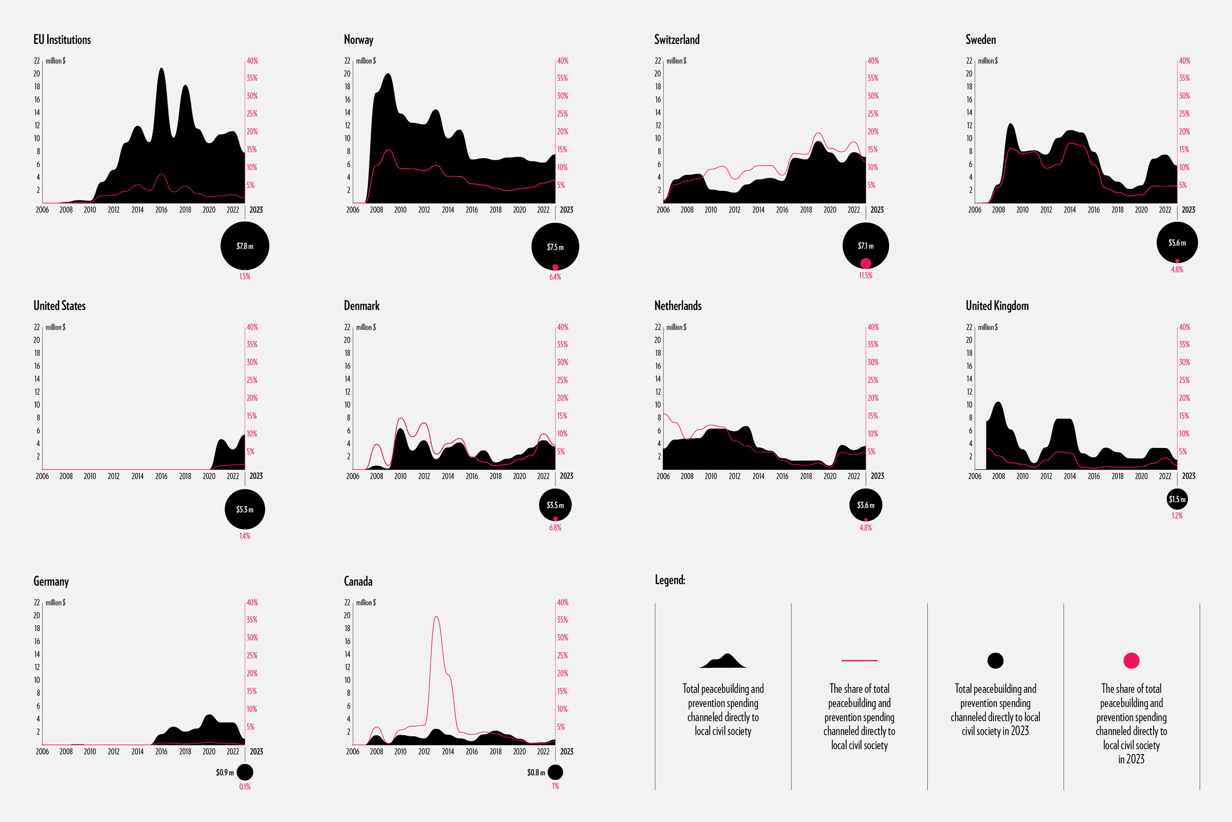 graphs1.png