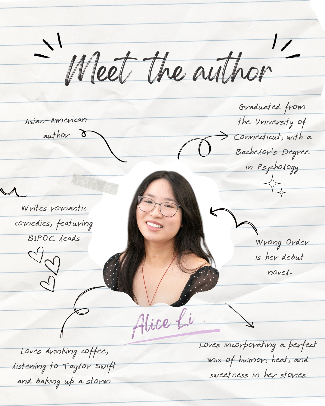 Meet the Author, Alice Li
