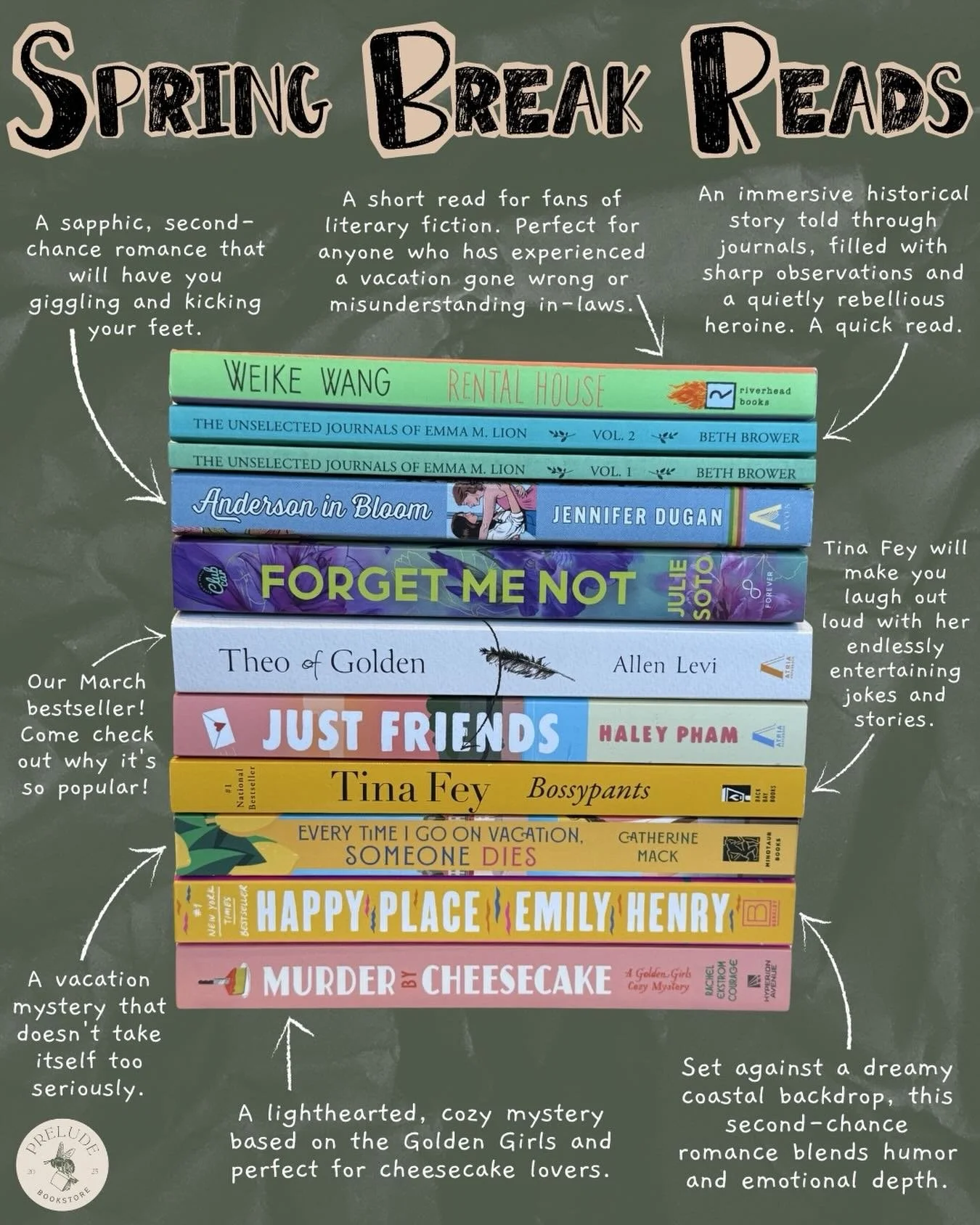 Need a last minute spring break read? We&rsquo;ve got you covered! Whether you&rsquo;re a romance reader, looking for a more serious literary fiction, or interested in nonfiction, we can help you find the relaxing read you&rsquo;re looking for! 📚☀️?