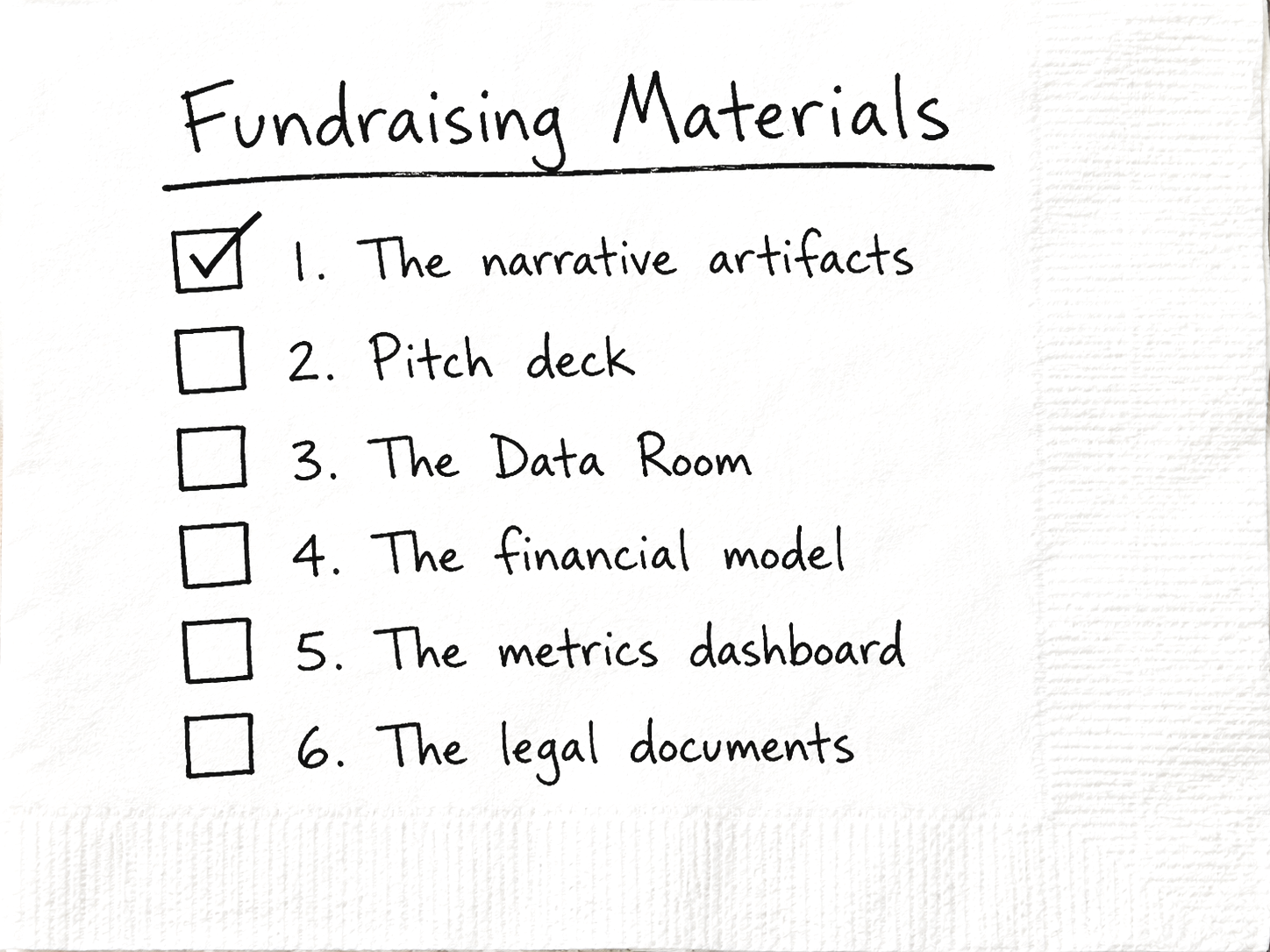 Hand-drawn checklist titled 'Fundraising Materials' with six options, the first checkbox checked.
