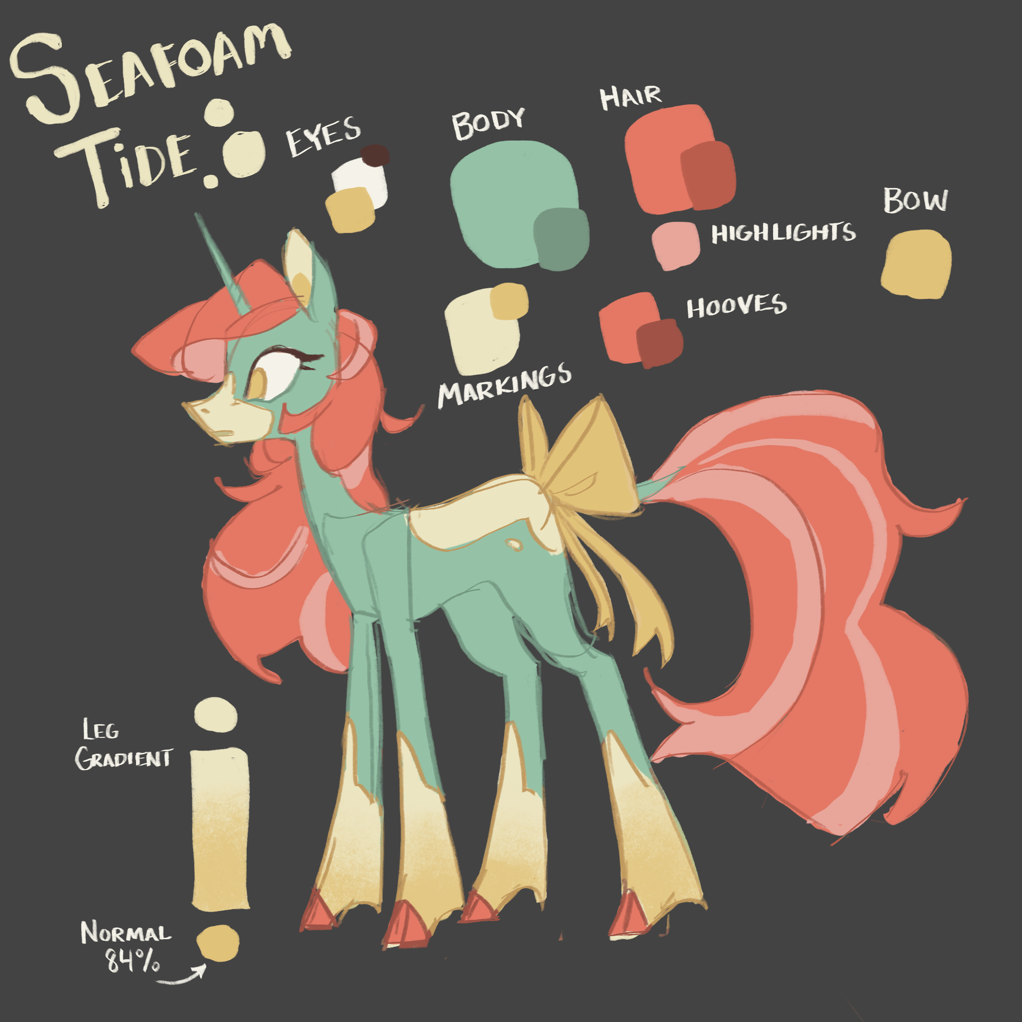 Seafoam_Tide_Character_Sheet.png